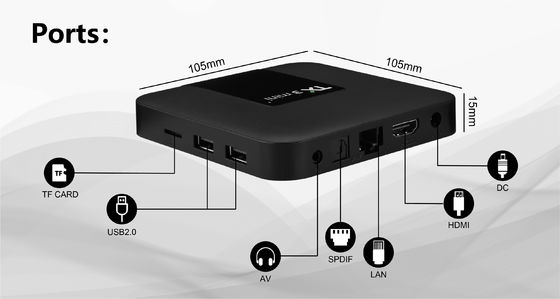 گیرنده استریمر Amlogic S905 OTT Android TV Box TX3 Mini 2G 16G 4K H.265 2.4G