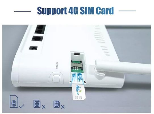 روتر مودم فیبر نوری سیم کارت 4g LTE Wifi 300Mbps بی سیم Wifi ODM