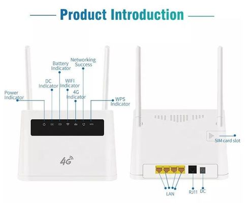 روتر مودم فیبر نوری بی سیم کارت 4G Hotspot LTE CPE Wifi