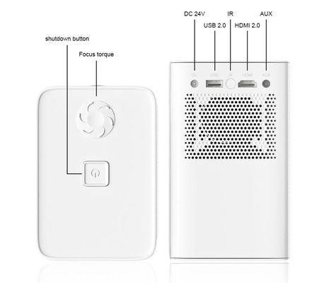 پروژکتور ARM Cortex A7 3d Mini LED چند رسانه ای چهار هسته ای 1080p